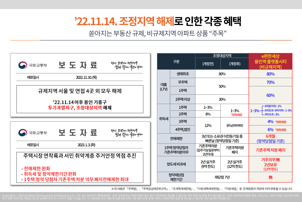 이미지명