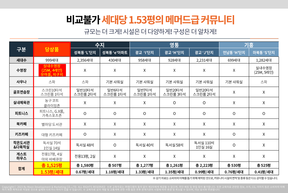 이미지명