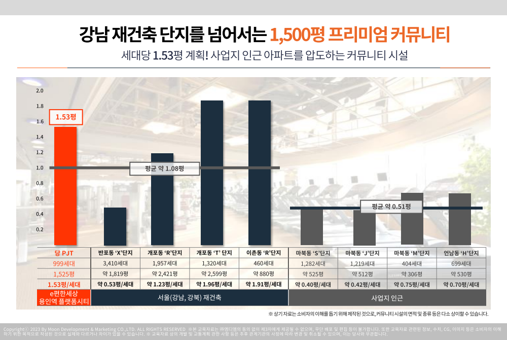 이미지명