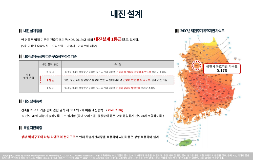 이미지명