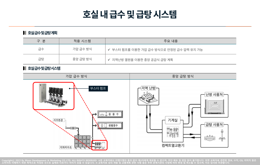 이미지명